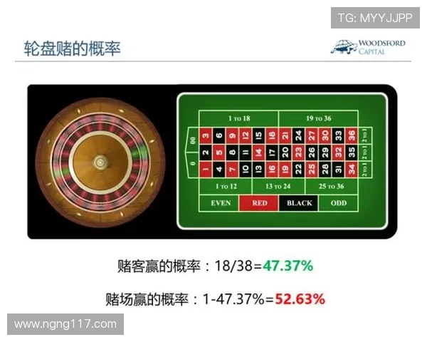 亚洲必赢97net:探索亚洲在线博彩的最新趋势与发展 亚洲必赢97net:探索亚洲在线博彩的最新趋势与发展